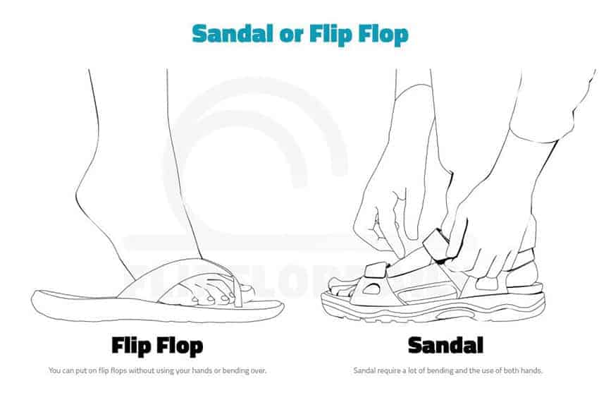 Is A Flip Flop A Sandal? 1 flipflops and sandals