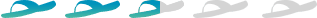 ffd scale 2.5