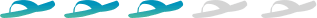 ffd scale 3
